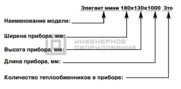 Расшифровка наименования водяного конвектора KZTO Elegant_80x130x800