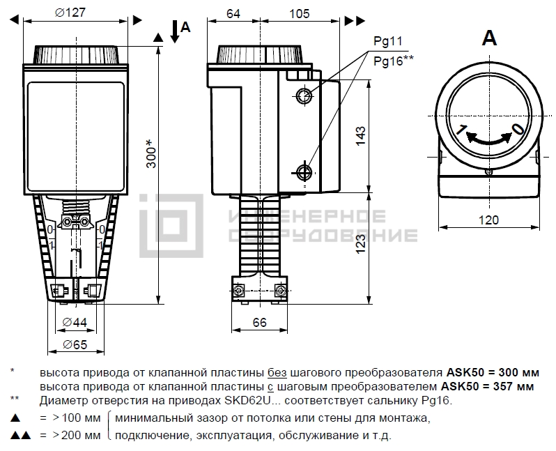 Габаритные размеры привода Siemens SKD82.51 Габаритные размеры привода Siemens SKD82.51