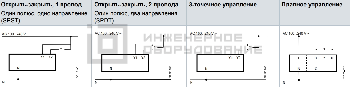 Схема подключения привода Siemens GSD341.1A Схема подключения привода Siemens GSD341.1A