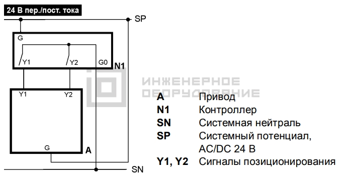 Схема подключения привода Siemens SAL81.00T40 Схема подключения привода Siemens SAL81.00T40