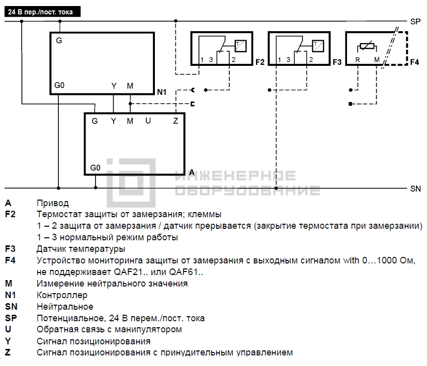 Схема подключения привода Siemens SAX61P03/MO Схема подключения привода Siemens SAX61P03/MO