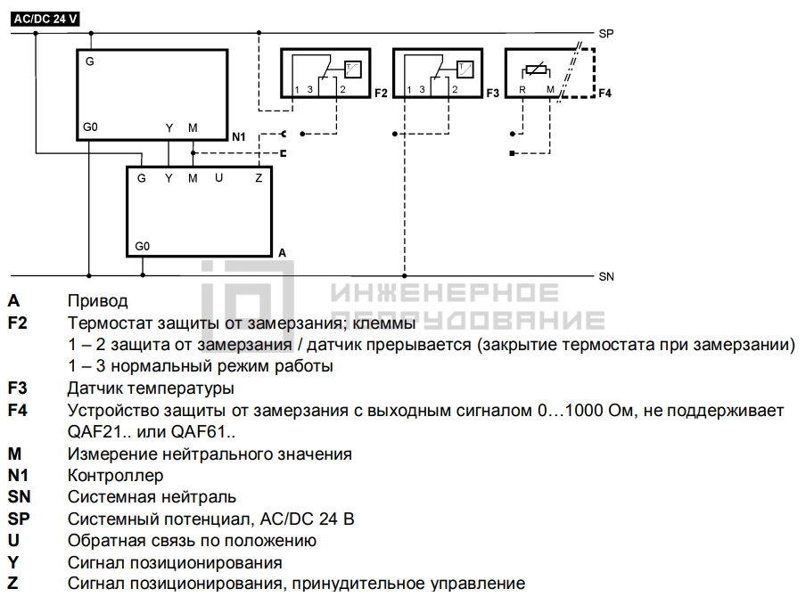 Схема подключения привода Siemens SAY61.03U Схема подключения привода Siemens SAY61.03U