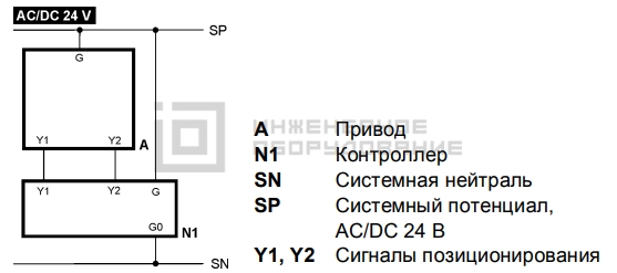 Схема подключения привода Siemens SAY81P03 Схема подключения привода Siemens SAY81P03
