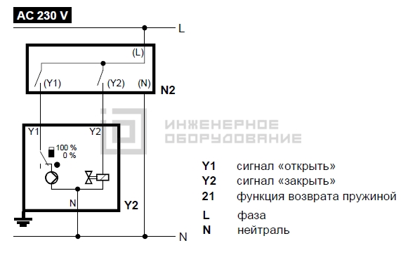 Схема подключения привода Siemens SKD32.50 Схема подключения привода Siemens SKD32.50