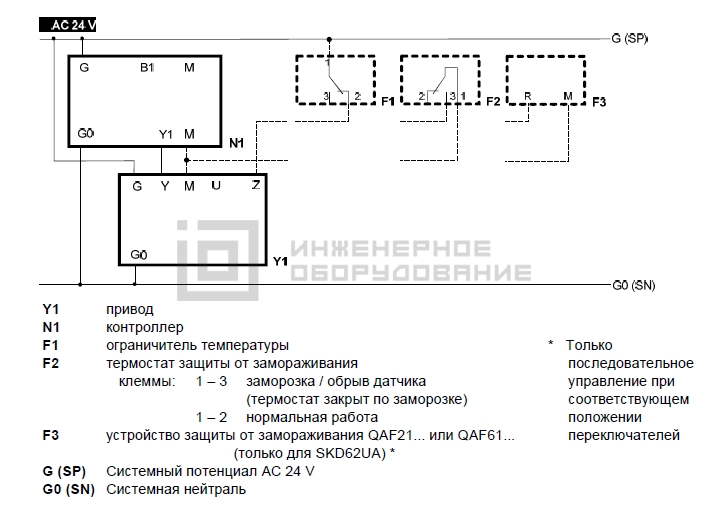 Схема подключения привода Siemens SKD60U Схема подключения привода Siemens SKD60U