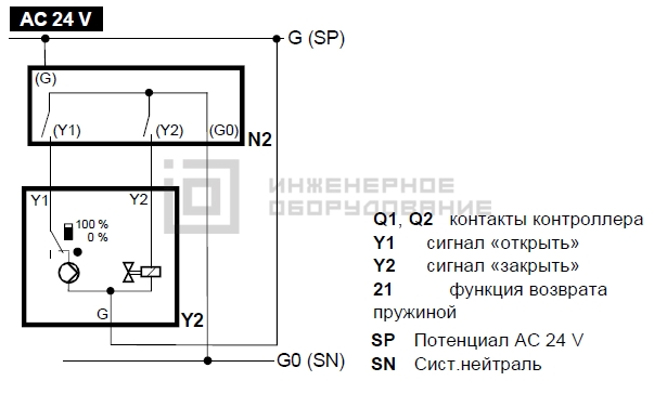 Схема подключения привода Siemens SKD82.50U Схема подключения привода Siemens SKD82.50U