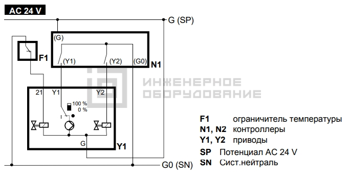 Схема подключения привода Siemens SKD82.51 Схема подключения привода Siemens SKD82.51