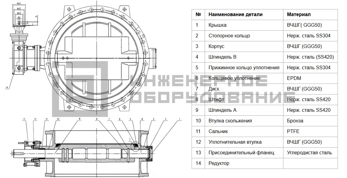 Конструкция поворотного затвора 107-6954 Benarmo Конструкция поворотного затвора 107-6954 Benarmo