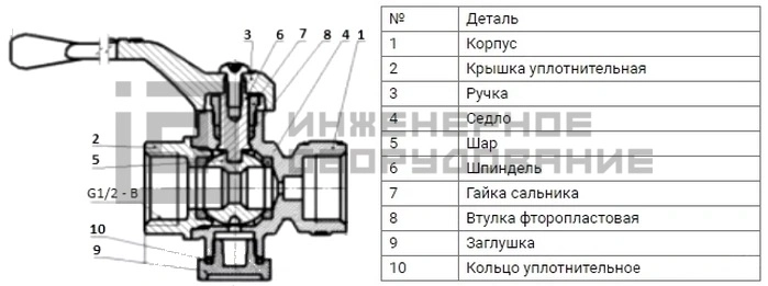 Конструкция крана для манометра ZW10023 Цветлит Конструкция крана для манометра ZW10023 Цветлит