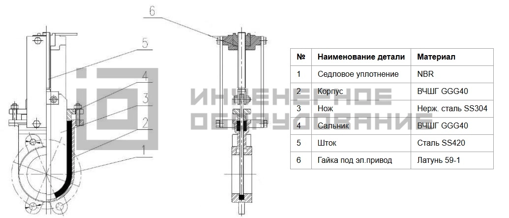 Конструкция задвижки 109-0265 Benarmo Конструкция задвижки 109-0265 Benarmo