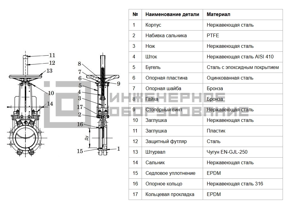 Конструкция задвижки VG6400-00EP Tecofi Конструкция задвижки VG6400-00EP Tecofi