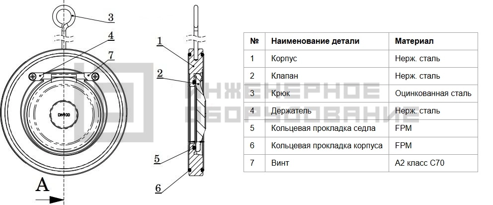 Конструкция обратного клапана CB6441 Tecofi Конструкция обратного клапана CB6441 Tecofi
