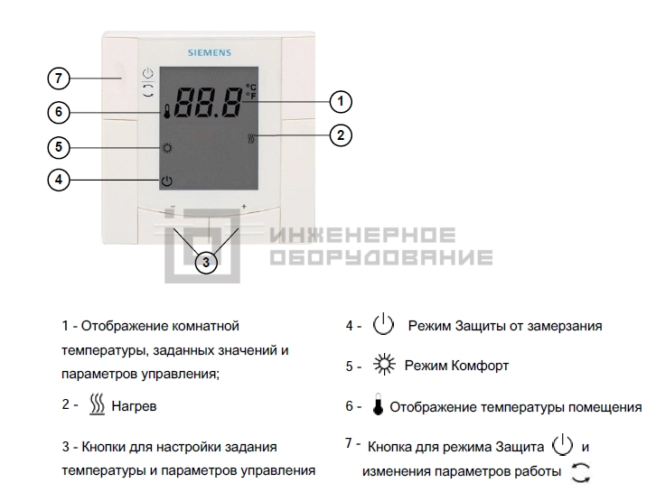 Элементы управления и настройки термостата Siemens RDD310/MM