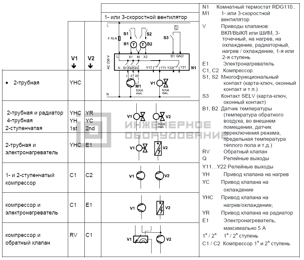 Схема подключения термостата RDG160TU Сименс RDG160TU