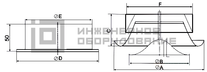 Купить металлический приточный диффузор DVS-P 125 Купить металлический приточный диффузор DVS-P 125
