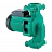 PH